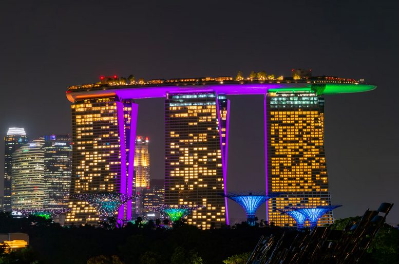 MBS